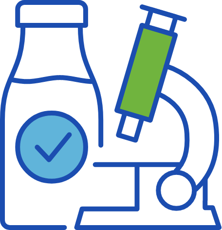 Supporting product development - County Milk Products Supporting product development - County Milk Products